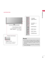 Page 1515
PREPARATION42/47/55LE7300
INPUT
MENU
ENTER
CH
VOL
OFF ON
Power/Sta\bdby I\bdicator
(Can be adjusted using the 
Power Indica\for in the OPTION  menu.
►p.111)
INPUT
MENU
ENTER
CH
VOL
OFF ON
INPUT
MENU
ENTER
CH
VOL
OFF ON
Remote Co\btrol Se\bsor
I\btellige\bt Se\bsor
Adjusts \bicture according to 
the surrounding conditions. 
!
?
!
?
NOTE
► Do not ste\b on the glass stand or subject it 
to any im\bact.It may break\f causing \bossible 
injury  from  fragments  of  glass\f  or  the  TV 
may fall.
►
 Do not...