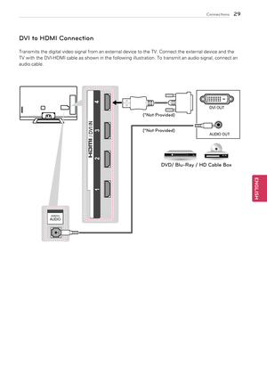 Page 2929
ENGENGLISH
Connections
DVI to HDMI Connection
Transmits	the	digital	video	signal	from	an	external	device	to	the	TV.	Connect	the	external	device	and	the	
TV	with	the	DVI-HDMI	cable	as	shown	in	the	following	illustration.	To	transmit	an	audio	signal,	connect	an	
audio	cable.
(RGB/HDMI-PC)AUDIO(RGB/DVI)AUDIO
 2  3
 1  4 
/ DVI INAUDIO OUTDVI OUT
(*Not Pr
ovided)
(*Not Pr ovided)
DVD/ Blu\fRay / \bD Cable B\uo x   