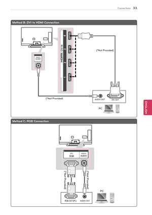 Page 3333
ENGENGLISH
Connections
AUDIO OUTDVI OUT
(RGB/HDMI-PC)AUDIO(RGB/DVI)AUDIO
(*Not Provided)
PC
(*Not Pr
ovided)
 2  3
 1  4 
/ DVI IN
Method	B:	d
VI	to	HdMI	Connection
RGB OUT (PC)AUDIO OU T
(PC)RGB(RGB/HDMI-PC)AUDIO(PC)RGB(RGB/DVI)AUDIO
(*Not Provided)
(*Not Pr ovided)
PC
Method	C:	RGB	Connection   