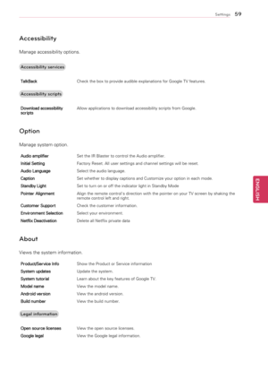 Page 5959
ENGENGLISH
Settings
Accessibility
Manage	accessibility	options.Accessibility services
TalkBack Check	the	box	to	provide	audible	explanations	for	Google	TV	features.
Accessibility scripts
Download accessibility 
scriptsAllow	applications	to	download	accessibility	scripts	from	Google.
Option
Manage	system	option.
Audio amplifier
Set	the	IR	Blaster	to	control	the	Audio	amplifier.
Initial Setting Factory	Reset.	All	user	settings	and	channel	settings	will	be	reset.
Audio Language Select	the	audio...