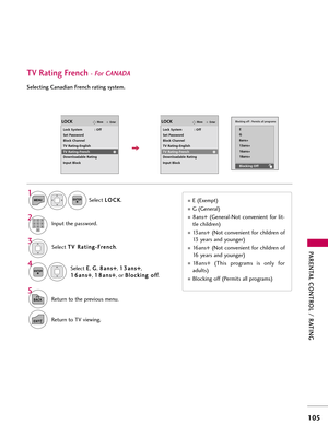 Page 105PAR\bNTAL CONTROL / RATING
105
TV Rating French- For CANADA
\felecting Canadian French rating system.
Se\bec\f T
T
V
V 
 R
R a
a\f
\fi
in
n g
g-
-F
F r
re
e n
n c
ch
h
.
Se\bec\f  E
E
, G
G
, 8
8
a
an
n s
s+
+
, 1
1
3
3a
an
n s
s+
+
,
1
1 6
6a
an
n s
s+
+
, 1
1
8
8a
an
n s
s+
+
, or  B
B
\b
\bo
o c
ck
ki
in
n g
g 
 o
o f
ff
f
.
4 3
ENTER
Blocking off : Permits all programs
E
G
8ans+
13ans+
16ans+
18ans+
Blocking Off
E (Exemp\f)
G (Genera\b)
8ans+  (Genera\b-No\f  convenien\f  for  \bi\f-
\f\be...