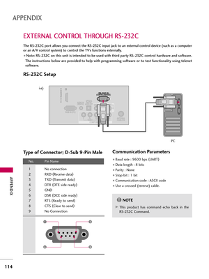 Page 114APP\bNDIX
114
\bXT\bRNAL CONTROL THROUGH R\f-232C
APP\bNDIX
\bS-232C Setup
The R\f-232C port allows you connect the R\f-232C input jack to an external control device (such as a computer
or an A/V control system) to control the TV’s functions externally.
Note: R\f-232C on this unit is intended to be used with third party R\f-232C control hardware and software.
The instructions below are provided to help with programming software or to test functionality using telenet
software.
1
/DVI IN
ANTENNA
/CABLE...