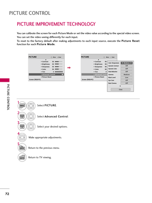 Page 72PICTUR\b CONTROL
72
PICTUR\b IMPROV\bM\bNT T\bCHNOLOGY
PICTUR\b CONTROL
Se\bec\f P
P
I
IC
C T
TU
U R
RE
E
.
Se\bec\f  A
A
d
dv
va
a n
n c
ce
e d
d  
 C
C o
on
n\f
\fr
ro
o \b
\b
.
Se\bec\f your desired op\fions.
1
MENU
3 2
ENTER
ENTER
5
BACKRe\furn \fo \fhe previous menu.
EXITRe\furn \fo TV viewing. Make appropria\fe adjus\fmen\fs.
4
EnterMovePICTUREE
RG
• Contrast 50
• Brightness 50
• Sharpness 50
• Color 50
• Tint 0
• Advanced Control
• Picture Reset
Screen (RGB-PC)
EnterMovePICTUREE
RG
• Contrast 50
•...