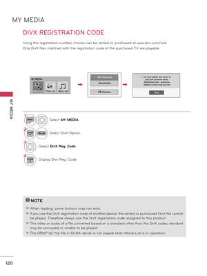 Page 120MY MEDIA
MY  MEDIA
120
DIVX REGISTRATION CODE
Using the registration number, movies can be rented or purchased at www.divx.com/vod.
Only DivX files matched with the registration code of the purchased TV are playable.
1MENUSelect MY MEDIA.
2ENTERSelect DivX Option.
3Select DivX Reg. Code. 
4ENTERDisplay Divx Reg. Code.
Close
You must register your device toplay DivX protected videos.Registration code : xxxxxxxxxxRegister at http://vod.divx.com
iDivX Reg.Code
Deactivation
� PreviousMovie List
MY MEDIA...