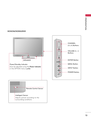 Page 1313
PREPARATION
32/42/46/52/60LD550
ENTERCH
VOL
MENU
INPUT
ENTER CH
VOL
MENU
INPUT
CHANNEL 
(ꕌ,ꕍ) Buttons
VOLUME (+, -) 
Buttons
ENTER Button
MENU Button
INPUT Button
POWER Button
Power/Standby Indicator
(Can be adjusted using the Power Indicator 
in the OPTION menu.►p.142)
SPEAKER
Remote Control Sensor
Intelligent Sensor
Adjusts  picture  according  to  the 
surrounding conditions 
ENTER CH
VOL
MENU
INPUT   