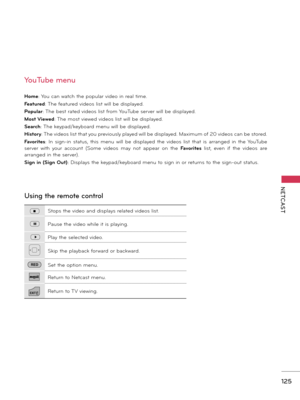 Page 125   
125
NETCAST
Home: You can watch the popular video in real time. 
Featured: The featured videos list will be displayed.
Popular: The best rated videos list from YouTube server will be displayed.
Most Viewed: The most viewed videos list will be displayed.
Search: The keypad/keyboard menu will be displayed.
History: The videos list that you previously played will be displayed. Maximum of 20 videos can be stored.
Favorites:  In  sign-in  status,  this  menu  will  be  displayed  the  videos  list  that...