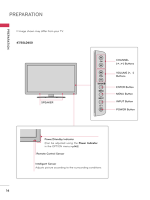 Page 14PREPARATION
PREPARATION
14
ꔛ Image shown may differ from your TV.
CH
VOL
ENTER
INPUTMENU
47/55LD650
SPEAKER
CH
VOL
ENTER
INPUTMENU
CHANNEL 
(ꕌ,ꕍ) Buttons
VOLUME (+, -) 
Buttons
ENTER Button
MENU Button
INPUT Button
POWER Button
Remote Control Sensor
Power/Standby Indicator
(Can  be  adjusted  using  the Power  Indicator 
in the OPTION menu.►p.142)
CH
VOL
ENTER
INPUTMENU
Intelligent Sensor
Adjusts picture according to the surrounding conditions     