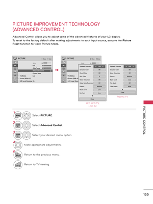 Page 135   
PICTURE  CONTROL
135
PICTURE IMPROVEMENT TECHNOLOGY 
(ADVANCED CONTROL)
Advanced Control allows you to adjust some of the advanced features of your LG display.
To reset to the factory default after making adjustments to each input source, execute the Picture 
Reset function for each Picture Mode.
1MENUSelect PICTURE.
2ENTERSelect Advanced Control.
3ENTERSelect your desired menu option.
4Make appropriate adjustments.
5
BACKReturn to the previous menu.
EXITReturn to TV viewing.
PICTURE� Move    �...