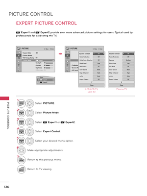 Page 136PICTURE CONTROL
PICTURE  CONTROL
136
EXPERT PICTURE CONTROL
� Expert1 and � Expert2 provide even more advanced picture settings for users. Typical used by 
professionals for calibrating the TV.
1MENUSelect PICTURE.
2ENTERSelect Picture Mode.
3ENTERSelect � Expert1 or � Expert2.
4ENTERSelect Expert Control.
5ENTERSelect your desired menu option.
6Make appropriate adjustments.
7
BACKReturn to the previous menu.
EXITReturn to TV viewing.
PICTUREPICTURE� Move    � Enter� Move    � Enter
• Aspect Ratio  :...