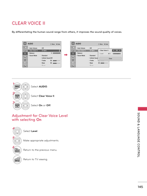 Page 145   
SOUND  &  L ANGUAGE  CONTROL
145
CLEAR VOICE II
By differentiating the human sound range from others, it improves the sound quality of voices.
1MENUSelect AUDIO.
2ENTERSelect Clear Voice II.
3ENTERSelect On or Off.
4Select Level.
5Make appropriate adjustments.
6
BACKReturn to the previous menu.
EXITReturn to TV viewing.
Adjustment for Clear Voice Level 
with selecting On
AUDIO� Move    � Enter
LR��• Auto Volume  : Off• Clear Voice II  : Off � 3• Balance    0• Sound Mode  : Standard    • Infinite...
