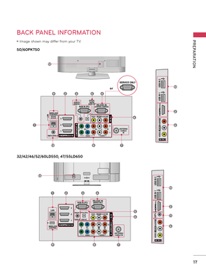 Page 1717
PREPARATION
BACK PANEL INFORMATION
ꔛ Image shown may differ from your TV.
ANTENNA/CABLE IN
RGB IN (PC )
LAN
WIRELESS
CONTRO L
REMOTE CONTROL IN
AUDIO IN
(RGB/DVI )OPTICAL  
D IGIT AL
AUDIO OU T
/DVI IN
2 3
1 2
1
VIDEOAUDI
OL(MONO )R
VIDEO AUDIOCOMPONENT IN
AV IN 1
Y
L R
PBPR
DVI IN  4
USB IN 1
USB IN 2
AV IN 2VIDEO
AUDIO
L(MONO)
R
RS-232C IN(CONTROL  & SERVICE )
ANTENNA
/CABLE IN
RGB IN (PC )
LAN
WIRELESS
CONTRO L
REMOTE CONTROL IN
AUDIO IN
(RGB/DVI )OPTICAL  
D IGIT AL
AUDIO OU T
/DVI IN
2 3
1 2
1...