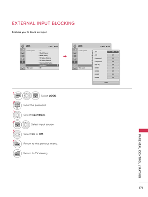 Page 171   
171
PARENTAL  CONTROL  /  RATING
EXTERNAL INPUT BLOCKING
Enables you to block an input.
1MENUENTERSelect LOCK.
21 2 ABC3 DEF4 GH I5 JKL6 MN O7PQRS8 TU V0 9 W
XYZInput the password.
3Select Input Block.
4ENTERSelect input source.
5Select On or Off.
6
BACKReturn to the previous menu.
EXITReturn to TV viewing.
LOCK� Move    � Enter
��
• Lock System  : On    • Block Channel   • Movie Rating   • TV Rating-Children   • TV Rating-General   • Downloadable Rating   • Input Block• Key Lock : Off
LOCK� Move...