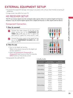 Page 3535
EXTERNAL  EQUIPMENT  SETUP
HD RECEIVER SETUP
ꔛ To prevent the equipment damage, never plug in any power cords until you have finished connecting all 
equipment.
ꔛ Image shown may differ from your TV.
1. How to connect
1Connect  the  video  outputs (
Y,  PB,  PR)  of  the 
digital  set-top  box  to  the  COMPONENT  IN 
VIDEO  1,  2,  or 3*  jacks  on  the  TV.  Match  the 
jack colors (Y = green, P
B = blue, and PR = red).
2Connect the audio output of the digital set-top 
box  to  the  COMPONENT  IN...