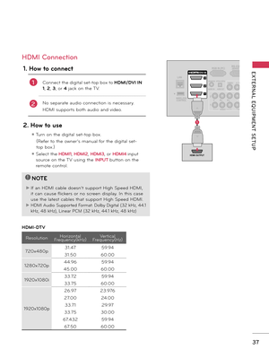 Page 3737
EXTERNAL  EQUIPMENT  SETUP
HDMI Connection
1. How to connect
1Connect the digital set-top box to HDMI/DVI IN 
1,  2,  3, or  4 jack on the TV.
2No separate audio connection is necessary.
HDMI supports both audio and video.
2. How to use
ꔛ  Turn on the digital set-top box. 
    (
Refer to the owner’s manual for the digital set-
top box. )
 
ꔛ Select the  HDMI1, HDMI2 , HDMI3 , or HDMI4  input 
source on the TV using the  INPUT
 button on the 
remote control.
!
?
!
?
NOTE
► If an HDMI cable doesn’t...