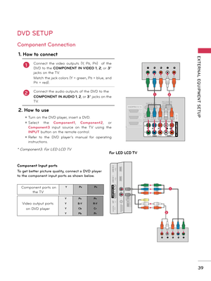 Page 3939
EXTERNAL  EQUIPMENT  SETUP
DVD SETUP
Component Input ports
To get better picture quality, connect a DVD player 
to the component input ports as shown below.
1. How to connect
1Connect  the  video  outputs (Y,  PB,  PR)    of  the 
DVD to the COMPONENT IN VIDEO 1, 2, or 3* 
jacks on the TV.
Match the jack colors (Y = green, PB = blue, and 
PR = red).
2Connect the audio outputs of the DVD to the 
COMPONENT IN AUDIO 1, 2, or 3* jacks on the 
TV.
2. How to use
ꔛ Turn on the DVD player, insert a DVD.
ꔛ...