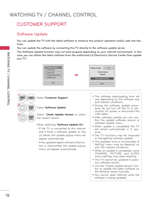 Page 72WATCHING TV / CHANNEL CONTROL
WATCHING T V  /  CHANNEL  CONTROL
72
CUSTOMER SUPPORT
Software Update
ꔑ Software Update□ Picture Test□ Sound Test□ Product/Service Info.□ Network Test
Close
Software UpdateOn
• Current Version
01.00.09
Check Update Version
Close
You can update the TV with the latest software to enhance the product operation and/or add new fea-
tures.
You can update the software by connecting the TV directly to the software update server.
The  Software  Update function  may  not work...
