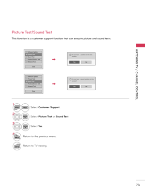 Page 7373
WATCHING T V  /  CHANNEL  CONTROL
Picture Test/Sound Test
This function is a customer support function that can execute picture and sound tests.
□ Software Update□ Picture Testꔑ Sound Test□ Product/Service Info.□ Network Test
Close
NoYes
Do you have a sound problem in thisscreen??
1MENUSelect Customer Support.
2ENTERSelect Picture Test or Sound Test.
3ENTERSelect Yes.
4
BACKReturn to the previous menu.
EXITReturn to TV viewing.
□ Software Updateꔑ Picture Test□ Sound Test□ Product/Service Info.□...