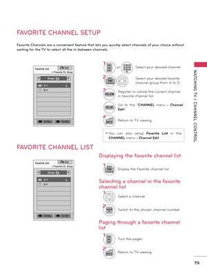 Page 7979
WATCHING T V  /  CHANNEL  CONTROL
FAVORITE CHANNEL SETUP
Favorite Channels are a convenient feature that lets you quickly select channels of your choice without 
waiting for the TV to select all the in-between channels.
1FAVMARK
CHAR/NUMDisplay the Favorite channel list.
1Select a channel.
2ENTERSwitch to the chosen channel number.
1CHP
A
G
ETurn the pages.
2
EXITReturn to TV viewing.
ꔊꔋFavorite Ch. Group
ꔊꔋFavorite Ch. Group
Favorite List
Favorite List
� Exit
� Exit
◀Group A▶
◀Group A▶
 DTV  3-1
 DTV...