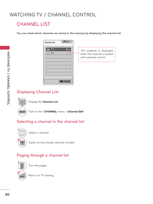 Page 80WATCHING TV / CHANNEL CONTROL
WATCHING T V  /  CHANNEL  CONTROL
80
CHANNEL LIST
You can check which channels are stored in the memory by displaying the channel list.
Channel List� Exit
 DTV  3-1                     ꔒ
 DTV  4-1
�   Ch.Edit
1Select a channel.
2ENTERSwitch to the chosen channel number.
1
LIST
Display the Channel List.
Tune to the “CHANNEL menu - Channel Edit”.
1CHP
A
G
ETurn the pages.
2
EXITReturn to TV viewing.
Selecting a channel in the channel list
Paging through a channel list...