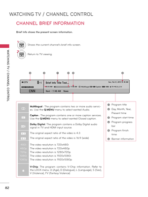 Page 82WATCHING TV / CHANNEL CONTROL
WATCHING T V  /  CHANNEL  CONTROL
82
CHANNEL BRIEF INFORMATION
Brief Info shows the present screen information.
1ENTERShows the current channel’s brief info screen.
2ENTERReturn to TV viewing.
1 Program title
2 Day, Month, Year, 
Present time
3 Program start time
4 Program progress 
bar
5 Program finish 
time
6 Banner information
Sun, Feb 21, 2010 10: 40 AM
ꔥ Multilingual ꔨ ꔯ Caption  ꔷ 1080i  ꔒ TV-PG D L S V10:10 AM11:40 AM
Brief Info Title Test...
Next - 11:40 AM    News...