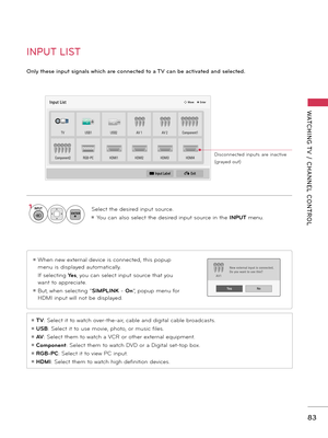 Page 8383
WATCHING T V  /  CHANNEL  CONTROL
ꔛ When new external device is connected, this popup 
menu is displayed automatically. 
 If selecting Yes, you can select input source that you 
want to appreciate.
ꔛ But, when selecting “SIMPLINK - On”, popup menu for 
HDMI input will not be displayed.
Disconnected  inputs  are  inactive 
(grayed out)
INPUT LIST
Only these input signals which are connected to a TV can be activated and selected.
1INPUTENTERSelect the desired input source.
ꔛ You can also select the...