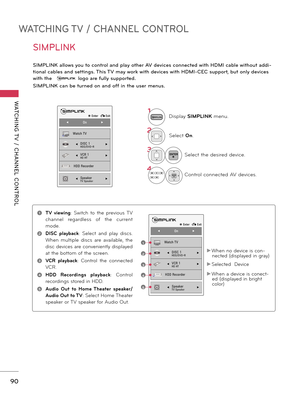 Page 90WATCHING TV / CHANNEL CONTROL
WATCHING T V  /  CHANNEL  CONTROL
90
SIMPLINK
SIMPLINK allows you to control and play other AV devices connected with HDMI cable without addi-
tional cables and settings. This TV may work with devices with HDMI-CEC support, but only devices 
with the  logo are fully supported.
SIMPLINK can be turned on and off in the user menus.
1Display SIMPLINK menu.
2Select On.
3ENTERSelect the desired device.
4ENTERControl connected AV devices.
ꔉ Enter   � Exit
◀              On...