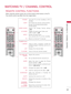 Page 6363
WATCHING T V  /  CHANNEL  CONTROL
REMOTE CONTROL FUNCTIONS
When using the remote control, aim it at the remote control sensor on the TV.
The remote control may differ from the images below.
WATCHING TV / CHANNEL CONTROL
ENERGY
CH
VOL
1 2  ABC3 DEF
4 GH I5 JKL6 MN O
7PQRS8 TU V
0 9
 W
XYZ
P
A
G
E
SA VINGTV
AV MODEINPUT LIGHT
FA
V
RA TIO
MUTE
BACKWIDGETSEXIT
ENTER
MARK
DELETE
CHAR/NU M
LIST
FLASHBK
MENU
FREEZE
Q.MENU
INFO
ENERGY
CH
VOL
1 2  ABC3 DE F
4 GH I5 JKL6 MNO
7PQRS8 TU V
0 9
 W
XYZ
P
A
G
E
SA...