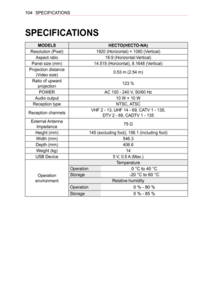 Page 104104SPECIFICATIONS
SPECIFICATIONS
MODELSHECTO(HECTO-NA)
Resolution (Pixel)1920 (Horizontal) × 1080 (Vertical)
Aspect ratio16:9 (Horizontal:Vertical)
Panel size (mm)14.515 (Horizontal), 8.1648 (Vertical)
Projection distance 
(Video size)0.53 m (2.54 m)
Ratio of upward 
projection123 %
POWERAC 100 - 240 V, 50/60 Hz
Audio output10 W + 10 W
Reception typeNTSC, ATSC
Reception channelsVHF 2 - 13, UHF 14 - 69, CATV 1 - 135,  
DTV 2 - 69, CADTV 1 - 135
External Antenna 
Impedance75 Ω
Height (mm)145 (excluding...