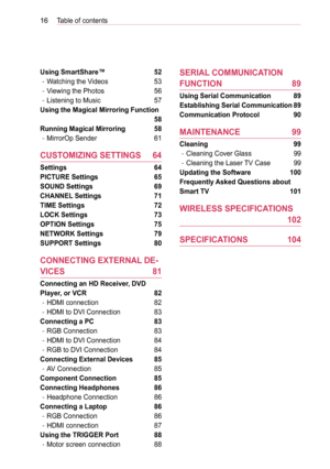 Page 1616Table of contents
Using SmartShare™ 52
 -Watching the Videos 53
 -Viewing the Photos 56
 -Listening to Music 57
Using the Magical Mirroring Function   
  58
Running Magical Mirroring 58
 -MirrorOp Sender  61
CUSTOMIZING SETTINGS 64
Settings  64
PICTURE Settings 65
SOUND Settings 69
CHANNEL Settings 71
TIME Settings 72
LOCK Settings 73
OPTION Settings 75
NETWORK Settings 79
SUPPORT Settings 80
CONNECTING EXTERNAL DE-
VICES 81
Connecting an HD Receiver, DVD 
Player, or VCR  82
 -HDMI connection 82
 -HDMI...