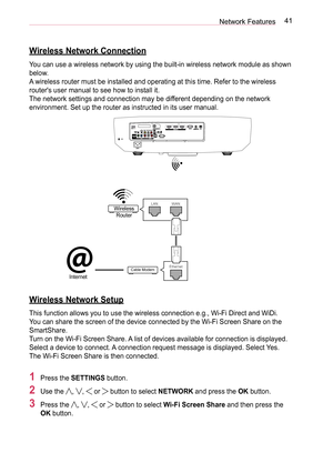 Page 4141Network Features
Wireless Network Connection
You can use a wireless network by using the built-in wireless network module as shown 
below.
A wireless router must be installed and operating at this time. Refer to the wireless 
router's user manual to see how to install it.
The network settings and connection may be different depending on the network 
environment. Set up the router as instructed in its user manual.
RS-232C IN
LANWAN
Ethernet@
Wireless 
Router
Internet
Cable Modem
Wireless Network...