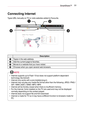 Page 5151SmartShare™
Connecting Internet
Types URL manually on TV or visits websites added to Favourite.
❹❸
❶
❷
Description
❶Types in the web address.
❷Add the current page to favorites.
❸Moves to a website that you have visited.
❹Chooses when you open several web browsers.
• Internet supports up to Flash 10 but does not support platform-dependent 
technology like ActiveX.
•  Internet only works with a pre-installed plug-in.
•  Internet may not play any media file format other than the following: JPEG / PNG /...