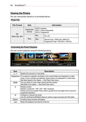 Page 5656SmartShare™
Viewing the Photos
You can view photos stored on a connected device.
Photo File
File FormatItemInformation
2D  
(jpeg, jpg, jpe)
Supported 
format
SOF0: baselineSOF1: Extend SequentialSOF2: Progressive
Size
Min.64 x 64
Max.Normal Type: 15360 (W) x 8640 (H) Progressive Type: 1920 (W) x 1440 (H)
Controlling the Photo Playback
You can control playback using the following buttons.
OptionList
Slideshow  BGM
ItemDescription
, Selects the previous or next photo.
SlideshowIf no picture is selected,...