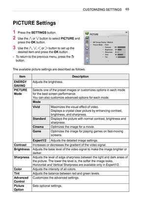 Page 6565
CUSTOMIZING SETTINGS
 PICTURE Settings
1  Press the SETTINGS button.
2  Use the  or  button to select PICTURE and 
press the OK button.
3  Use the , ,  or  button to set up the 
desired item and press the OK button.
 
- To return to the previous menu, press the 
 
button.
The available picture settings are described as follows.
Item Description
ENERGY 
SAVING Adjusts the brightness. 
PICTURE 
Mode Selects one of the preset images or customizes options in each mode 
for the best screen performance....