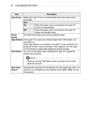 Page 7676CUSTOMIZING SETTINGS
ItemDescription
Auto PowerMakes the Laser TV turn on automatically when the power cord is 
connected.
Item
OnWhen the power cord is connected to the Laser TV,  
it turns on automatically.
OffWhen the power cord is connected to the Laser TV,  
it goes into standby mode.
Power 
Sound
The alert sound plays upon turning on/off the power.
High AltitudeIf the Laser TV is used at an altitude higher than 1200 meters, turn 
this option on. 
When High Altitude is not enabled, the Laser TV...