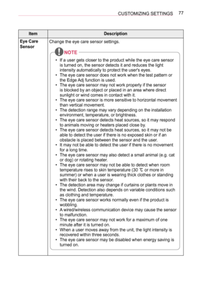 Page 7777CUSTOMIZING SETTINGS
ItemDescription
Eye Care 
Sensor
Change the eye care sensor settings.
 
• If a user gets closer to the product while the eye care sensor 
is turned on, the sensor detects it and reduces the light 
intensity automatically to protect the user's eyes.
•  The eye care sensor does not work when the test pattern or 
the Edge Adj function is used.
•  The eye care sensor may not work properly if the sensor 
is blocked by an object or placed in an area where direct 
sunlight or wind...