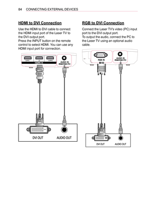 Page 8484CONNECTING EXTERNAL DEVICES
HDMI to DVI Connection
Use the HDMI to DVI cable to connect 
the HDMI input port of the Laser TV to 
the DVI output port. 
Press the INPUT button on the remote 
control to select HDMI. You can use any 
HDMI input port for connection.
DVI OUTAUDIO OUT
RS-232C IN
RS-232C IN
 
 RGB to DVI Connection
Connect the Laser TV's video (PC) input 
port to the DVI output port.
To output the audio, connect the PC to 
the Laser TV using an optional audio 
cable. 
DVI OUTAUDIO OUT...