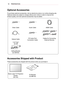 Page 1818PREPARATION
Optional Accessories
To purchase optional accessories, visit an electronics store or an online shopping site.
Optional extras are subject to change without prior notice in order to improve the 
product quality, and new optional accessories may be added.
Video CableAudio CableHDMI Cable
Optical CablePC Audio Port  
Connection Cable
Cables for Connecting 
External Devices
Ceiling Bracket 
(AJ-CB100)
Accessories Shipped with Product
These accessories are shipped with the product when you...