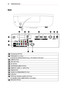 Page 2020PREPARATION
RS-232C IN❶
❷
❸
❹❺❻❼❽❾❿
⓫⓬
❶Component IN Port
❷TRIGGER(12 V) Port
Connect an external device (e.g., roll screen) to this port.
❸USB IN1 Port
❹H/P OUT Port
❺AV IN Port
❻ANTENNA/CABLE IN Port
❼HDMI IN 1(ARC), 2, 3(PC) Port
❽RGB IN Port
❾AUDIO IN (RGB/HDMI-PC) Port
❿LAN Port
⓫OPTICAL DIGITAL AUDIO OUT Port 
In standby mode, digital audio is not output.
⓬RS-232C IN Port
Back  