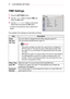 Page 7272CUSTOMIZING SETTINGS
TIME Settings
1  Press the SETTINGS button.
2  Use the  or  button to select TIME and 
press the OK button.
3  Use the , ,  or  button to set up the 
desired item and press the OK button.
 
- To return to the previous menu, press the 
 
button.
The available Time settings are described as follows.
Item Description
Clock You can check or change the time while using the Laser TV.
Off Time
/On Time You can set the On/Off time for Laser TV.
•  This works normally only when the current...