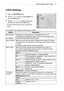 Page 7373
CUSTOMIZING SETTINGS
LOCK Settings
1  Press the SETTINGS button.
2  Use the  or  button to select LOCK and 
press the OK button.
3  Use the , ,  or  button to set up the 
desired item and press the OK button.
 
- To return to the previous menu, press the 
 
button.
The available Lock settings are described as follows.
Setting Description
Set Password Changes the 4-digit password. The default PIN is “0 0 0 0”.
If you forget your password, press “0-3-2-5” on the remote control.
Lock System Activates or...