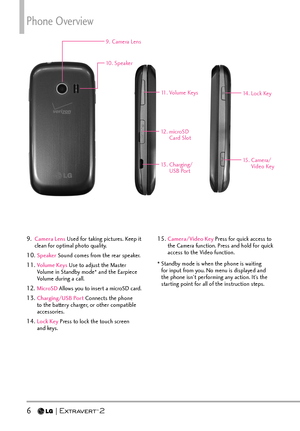 Page 8Phone Overview
6  
Camera Lens Used for taking pictures. Keep it 
clean for op
timal photo quality. 
Speaker  Sound comes from the rear speaker.Volume Keys  Use to adjust the Master 
V
olume in Standby mode* and the Earpiece 
Volume during a call.
MicroSD  Allows you to insert a microSD card.Charging/USB Port  Connects the phone 
t
o the battery charger, or other compatible 
accessories.
Lock Key  Press to lock the touch screen 
and k
eys.
Camera/Video Key  Press for quick...