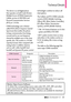 Page 123  121
6GEJPKECN&GVCKNU
The device is an all digital phone 
that operates on both Code Division 
Multiple Access (CDMA) frequencies: 
Cellular services at 800 MHz and 
Personal Communication Services 
(PCS) at 1.9 GHz.
CDMA technology uses a feature 
called DSSS (Direct Sequence Spread 
Spectrum) that enables the phone 
to keep communication from being 
crossed and to use one frequency 
channel by multiple users in the same 
speciﬁc area. This results in a 10-fold 
capacity increase when compared with...