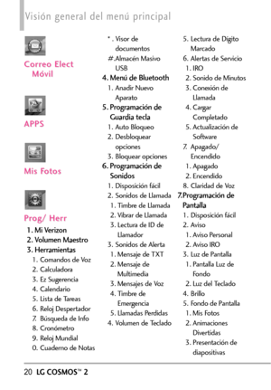 Page 16120LGCOSMOS™2
Visión general del menú principal
CCorrorreo Electeo Elect
MóMóvilvil
APPSAPPS
Mis FMis Foottosos
PrProg/ Herrog/ Herr
1. Mi Verizon
2. Volumen Maestro
3. Herramientas
1. Comandos de Voz
2. Calculadora
3.Ez Sugerencia
4. Calendario
5.Listade Tareas
6. Reloj Despertador
7.Búsqueda de Info
8. Cronómetro
9. Reloj Mundial
0. Cuaderno de Notas*. Visor de
documentos
#.Almacén Masivo
USB
4. Menú de Bluetooth
1. Anadir Nuevo
Aparato
5. Programación de
Guardia tecla
1. Auto Bloqueo
2. Desbloquear...