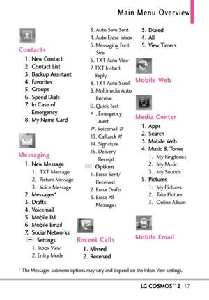 Page 19LGCOSMOS™217
Main Menu Overview
CContontactactss
1. New Contact
2. Contact List
3. Backup Assistant
4. Favorites
5. Groups
6. Speed Dials
7. In Case of
Emergency
8. My Name Card
MMeessagingssaging
1. New Message
1. TXT Message
2.Picture Message
3.Voice Message
2. Messages*
3.Drafts
4.Voicemail
5. Mobile IM
6.Mobile Email
7.Social Networks
Settings
1. InboxView
2. Entry Mode3. Auto Save Sent
4. Auto Erase Inbox
5. Messaging Font
Size
6. TXT Auto View
7. TXT Instant
Reply
8. TXT Auto Scroll
9. Multimedia...