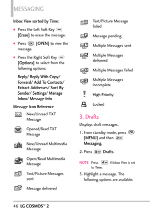 Page 48Inbox View sorted by Time:
Press the Left Soft Key 
[Erase]to erase the message.
Press [OPEN]to view the
message.
Press the Right Soft Key 
[Options]to select from the
following options:
Reply/ Reply With Copy/
Forward/ Add To Contacts/
Extract Addresses/ Sort By
Sender/ Settings/ Manage
Inbox/ Message Info
Message Icon Reference
New/Unread TXT
Message
Opened/Read TXT
Message
New/Unread Multimedia
Message
Open/Read Multimedia
Message
Text/Picture Messages
sent
Message deliveredText/Picture Message...