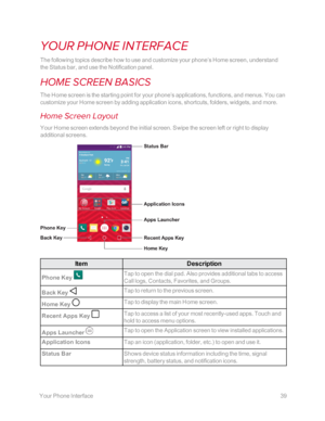 Page 46 YourPhoneInterface39
YOUR PHONE INTERFACE
The following topics describe how to use and customize your phone’s Home screen, understand 
the Status bar, and use the Notification panel.
HOME SCREEN BASICS
The Home screen is the starting point for your phone’s applications, functions, and menus. You can 
customize your Home screen by adding application icons, shortcuts, folders, widgets, and more.
Home Screen Layout
Your Home screen extends beyond the initial screen. Swipe the screen left or right to...