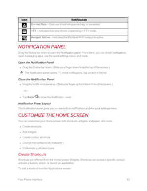 Page 50 YourPhoneInterface43
IconNotification
Carrier Data – Data use threshold approaching or exceeded. 
TTY – Indicates that your phone is operating in TTY mode. 
Hotspot Active – Indicates that Portable Wi-Fi hotspot is active. 
NOTIFICATION PANEL
Drag the Status bar down to open the Notification panel. From there, you can check notifications, 
open messaging apps, use the quick settings menu, and more.
Open the Notification Panel
 n Drag the Status bar down. (Slide your finger down from the top of the...