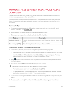 Page 97 Connectivity90
TRANSFER FILES BETWEEN YOUR PHONE AND A 
COMPUTER
You can use the supplied USB connector to connect your phone directly to your computer and 
transfer music, pictures, and other content files. 
For example, if you have a music album stored on your computer that you want to listen to on your 
phone with any of the music apps, just attach your phone to the computer and copy the files to the 
music folder.
File Transfer Tips
 n If you want to save data to a microSD card on your phone, make...