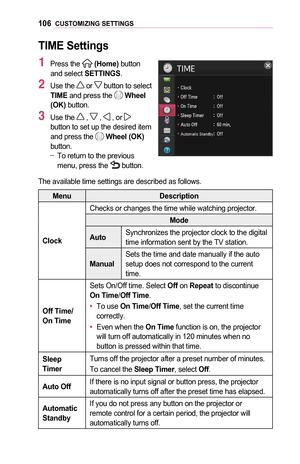 Page 106106CUSTOMIZING	SETTINGS
TIME	Settings
1 Press the  (Home) button and select SETTINGS.
2 Use the  or  button to select TIME and press the  Wheel	(OK) button.
3 Use the  ,  ,  , or  button to set up the desired item and press the  Wheel	(OK) button. -To return to the previous menu, press the  button.
The available time settings are described as follows.
MenuDescription
Clock
Checks or changes the time while watching projector.
Mode
AutoSynchronizes the projector clock to the digital time information sent...