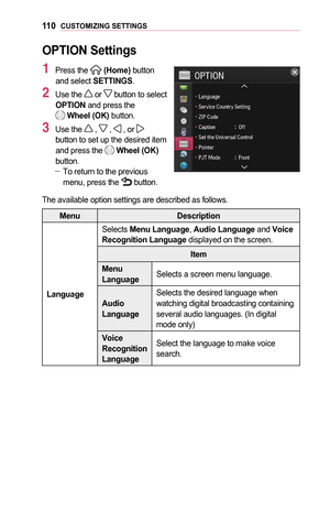 Page 11011 0CUSTOMIZING	SETTINGS
OPTION	Settings
1 Press the  (Home) button and select SETTINGS.
2 Use the  or  button to select OPTION and press the   Wheel	(OK) button.
3 Use the  ,  ,  , or  button to set up the desired item and press the  Wheel	(OK) button. -To return to the previous menu, press the  button.
The available option settings are described as follows.
MenuDescription
Language
Selects Menu	Language, Audio	Language and Voice	Recognition	Language displayed on the screen.
Item
Menu	LanguageSelects a...